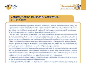 Construcción de acuerdos de convivencia: Orientación - Estudiantes y padres de 3º a 6º básico Construcción de acuerdos de convivencia: Orientación - Estudiantes y padres de 3º a 6º básico