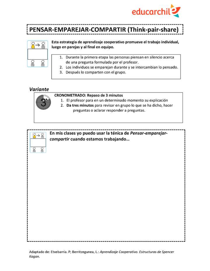 Estrategia de trabajo cooperativo estructurado: Pensar - Emparejar - Compartir Orientación OA09 Estrategia de trabajo cooperativo estructurado: Pensar - Emparejar - Compartir Orientación OA09