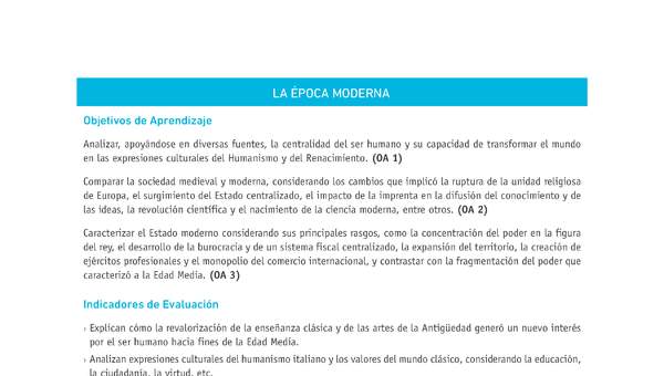 Evaluación Programas - HI08 - OA01 - OA02 - OA03 -U1 - LA ÉPOCA MODERNA Evaluación Programas - HI08 - OA01 - OA02 - OA03 -U1 - LA ÉPOCA MODERNA