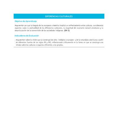 Evaluación Programas - HI08 - OA05 -U1 - DIFERENCIAS CULTURALES Evaluación Programas - HI08 - OA05 -U1 - DIFERENCIAS CULTURALES