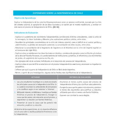 Evaluación Programas - HI08 OA16 - U3 - EXPONIENDO SOBRE LA INDEPENDENCIA DE CHILE Evaluación Programas - HI08 OA16 - U3 - EXPONIENDO SOBRE LA INDEPENDENCIA DE CHILE