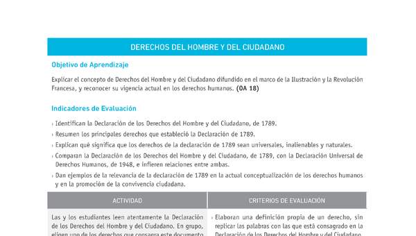 Evaluación Programas - HI08 OA18 - U3 - DERECHOS DEL HOMBRE Y DEL CIUDADANO Evaluación Programas - HI08 OA18 - U3 - DERECHOS DEL HOMBRE Y DEL CIUDADANO