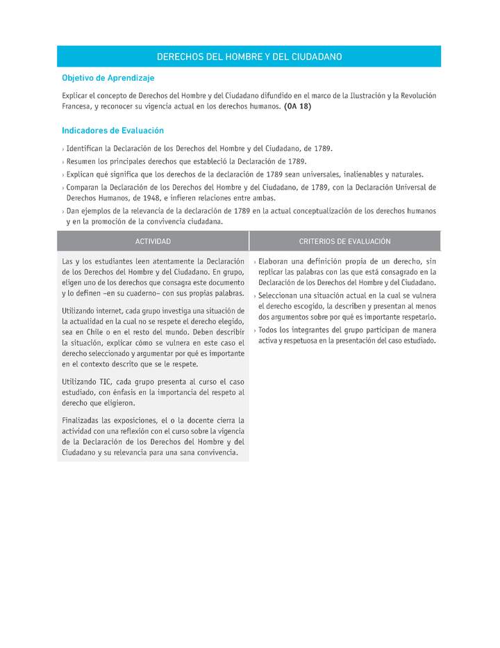 Evaluación Programas - HI08 OA18 - U3 - DERECHOS DEL HOMBRE Y DEL CIUDADANO Evaluación Programas - HI08 OA18 - U3 - DERECHOS DEL HOMBRE Y DEL CIUDADANO