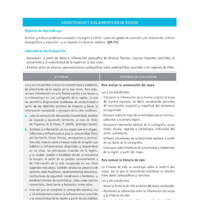 Evaluación Programas - HI08 OA21 - U4 - CONECTIVIDAD Y AISLAMIENTO EN MI REGIÓN Evaluación Programas - HI08 OA21 - U4 - CONECTIVIDAD Y AISLAMIENTO EN MI REGIÓN