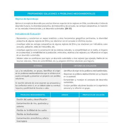 Evaluación Programas - HI08 OA22 - U4 - PROPONIENDO SOLUCIONES A PROBLEMAS MEDIOAMBIENTALES Evaluación Programas - HI08 OA22 - U4 - PROPONIENDO SOLUCIONES A PROBLEMAS MEDIOAMBIENTALES
