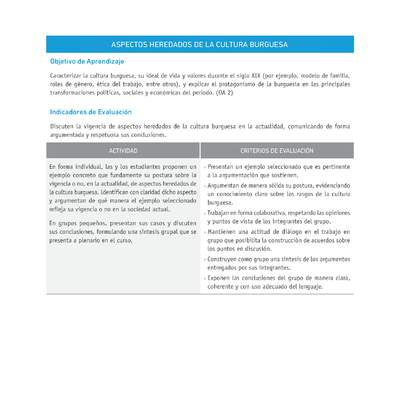 Evaluación Programas - HI1M OA02 - U1 - ASPECTOS HEREDADOS DE LA CULTURA BURGUESA Evaluación Programas - HI1M OA02 - U1 - ASPECTOS HEREDADOS DE LA CULTURA BURGUESA