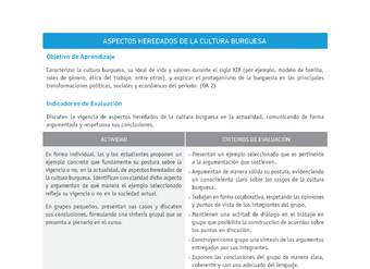 Evaluación Programas - HI1M OA02 - U1 - ASPECTOS HEREDADOS DE LA CULTURA BURGUESA Evaluación Programas - HI1M OA02 - U1 - ASPECTOS HEREDADOS DE LA CULTURA BURGUESA
