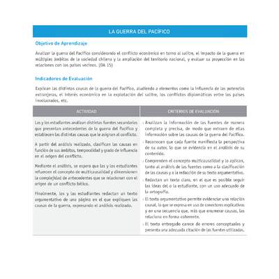 Evaluación Programas - HI1M OA15 - U3 - LA GUERRA DEL PACÍFICO
