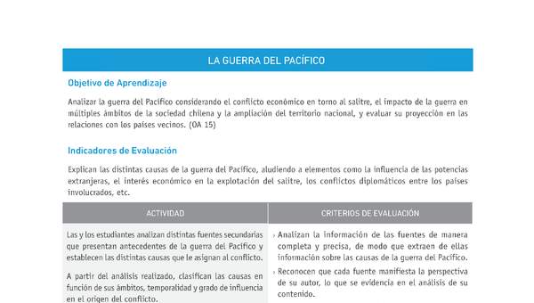 Evaluación Programas - HI1M OA15 - U3 - LA GUERRA DEL PACÍFICO Evaluación Programas - HI1M OA15 - U3 - LA GUERRA DEL PACÍFICO