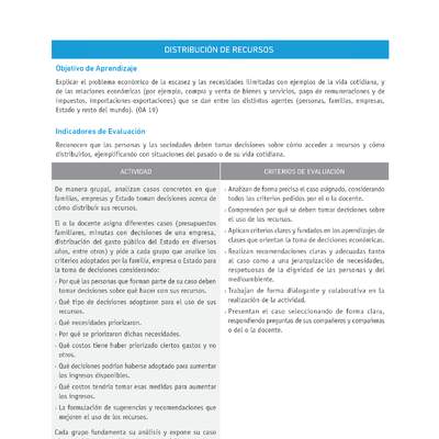 Evaluación Programas - HI1M OA19 - U4 - DISTRIBUCIÓN DE RECURSOS Evaluación Programas - HI1M OA19 - U4 - DISTRIBUCIÓN DE RECURSOS