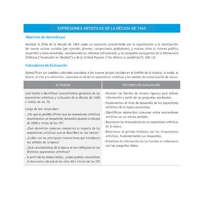 Evaluación Programas - HI2M OA13 - U2 - EXPRESIONES ARTÍSTICAS DE LA DÉCADA DE 1960