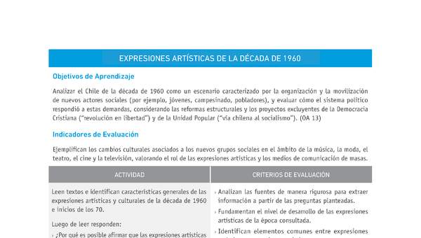 Evaluación Programas - HI2M OA13 - U2 - EXPRESIONES ARTÍSTICAS DE LA DÉCADA DE 1960 Evaluación Programas - HI2M OA13 - U2 - EXPRESIONES ARTÍSTICAS DE LA DÉCADA DE 1960