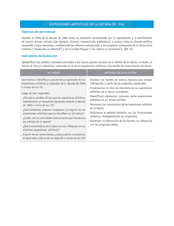 Evaluación Programas - HI2M OA13 - U2 - EXPRESIONES ARTÍSTICAS DE LA DÉCADA DE 1960 Evaluación Programas - HI2M OA13 - U2 - EXPRESIONES ARTÍSTICAS DE LA DÉCADA DE 1960