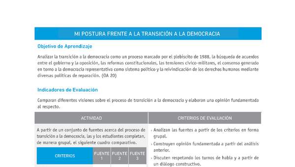 Evaluación Programas - HI2M OA20 - U3 - MI POSTURA FRENTE A LA TRANSICIÓN A LA DEMOCRACIA Evaluación Programas - HI2M OA20 - U3 - MI POSTURA FRENTE A LA TRANSICIÓN A LA DEMOCRACIA