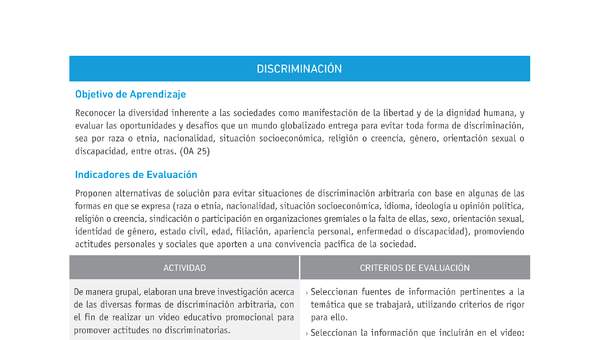 Evaluación Programas - HI2M OA25 - U4 - DISCRIMINACIÓN Evaluación Programas - HI2M OA25 - U4 - DISCRIMINACIÓN