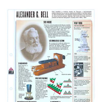 Infografía: Alexander Graham Bell Infografía: Alexander Graham Bell