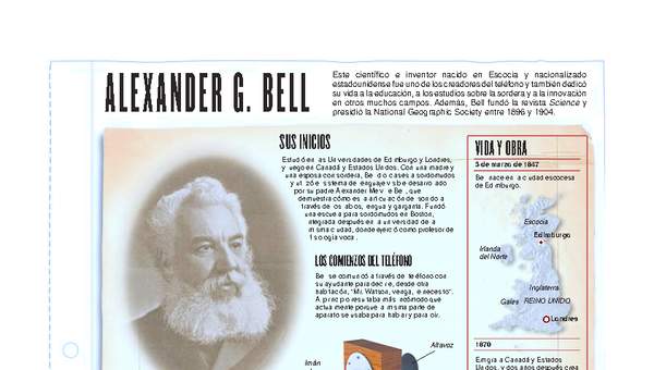Infografía: Alexander Graham Bell Infografía: Alexander Graham Bell