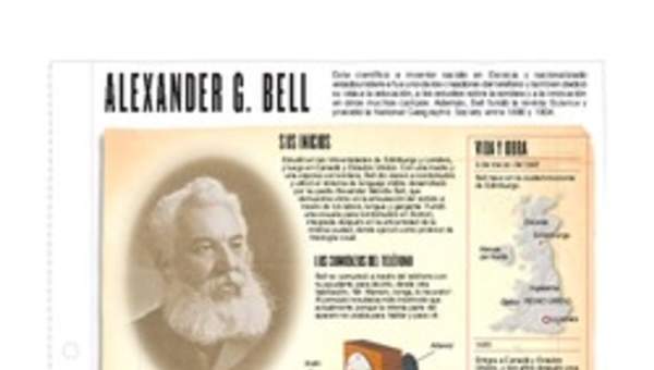 Infografía: Alexander Graham Bell Infografía: Alexander Graham Bell