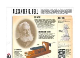 Infografía: Alexander Graham Bell Infografía: Alexander Graham Bell