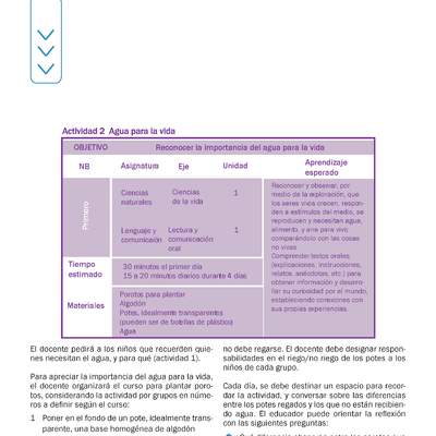 Actividad 2 guía educativa agua 1° y 2° Básico Actividad 2 guía educativa agua 1° y 2° Básico