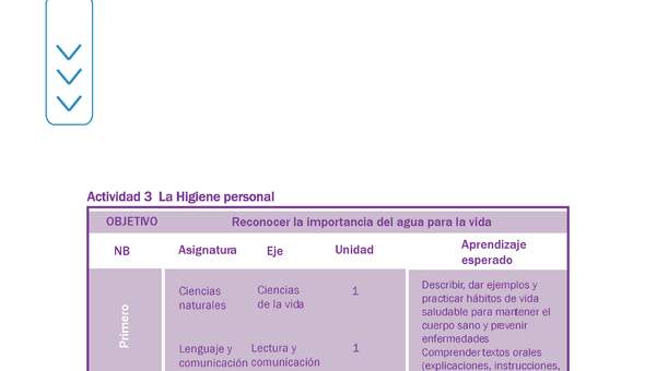 Actividad 3 guía educativa agua 1° y 2° Básico Actividad 3 guía educativa agua 1° y 2° Básico