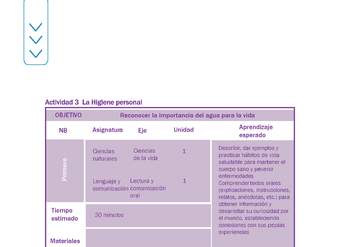 Actividad 3 guía educativa agua 1° y 2° Básico Actividad 3 guía educativa agua 1° y 2° Básico