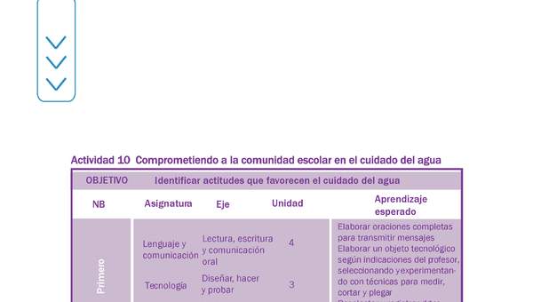 Actividad 10 guía educativa agua 1° y 2° Básico Actividad 10 guía educativa agua 1° y 2° Básico