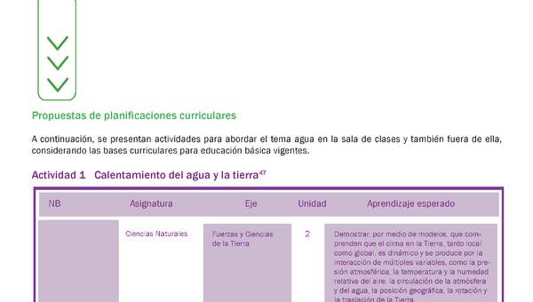 Actividad 1 guía educativa agua 7° y 8° Básico Actividad 1 guía educativa agua 7° y 8° Básico