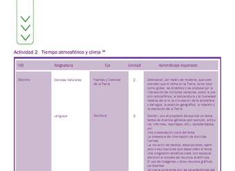 Actividad 2 guía educativa agua 7° y 8° Básico Actividad 2 guía educativa agua 7° y 8° Básico