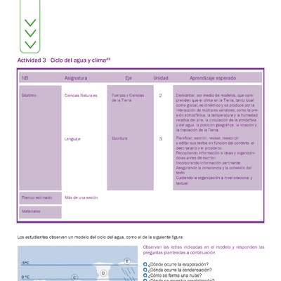 Actividad 3 guía educativa agua 7° y 8° Básico Actividad 3 guía educativa agua 7° y 8° Básico