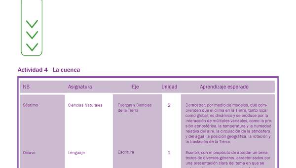 Actividad 4 guía educativa agua 7° y 8° Básico Actividad 4 guía educativa agua 7° y 8° Básico