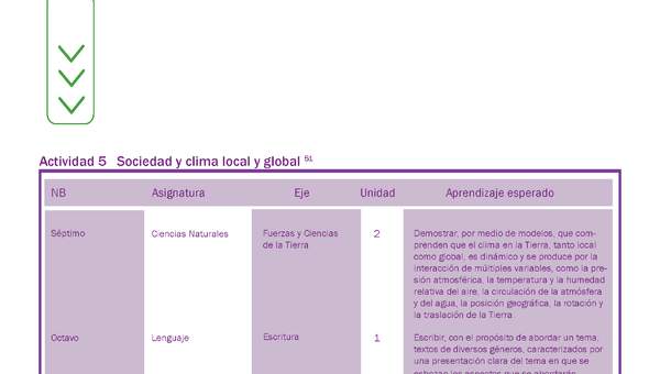 Actividad 5 guía educativa agua 7° y 8° Básico Actividad 5 guía educativa agua 7° y 8° Básico
