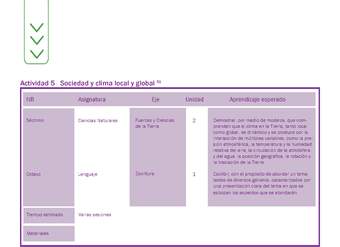 Actividad 5 guía educativa agua 7° y 8° Básico Actividad 5 guía educativa agua 7° y 8° Básico