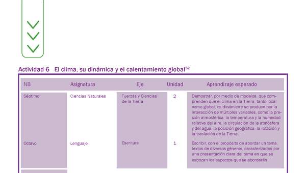 Actividad 6 guía educativa agua 7° y 8° Básico Actividad 6 guía educativa agua 7° y 8° Básico