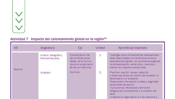 Actividad 7 guía educativa agua 7° y 8° Básico Actividad 7 guía educativa agua 7° y 8° Básico