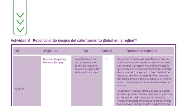 Actividad 8 guía educativa agua 7° y 8° Básico Actividad 8 guía educativa agua 7° y 8° Básico