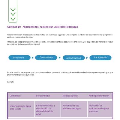 Actividad 10 guía educativa agua 7° y 8° Básico Actividad 10 guía educativa agua 7° y 8° Básico