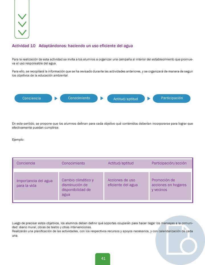 Actividad 10 guía educativa agua 7° y 8° Básico Actividad 10 guía educativa agua 7° y 8° Básico