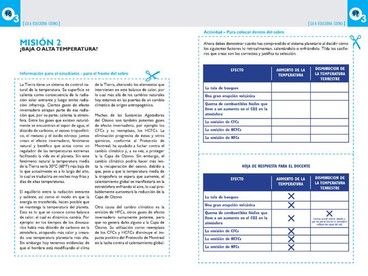 Misión 2 guía educativa Ozono Misión 2 guía educativa Ozono