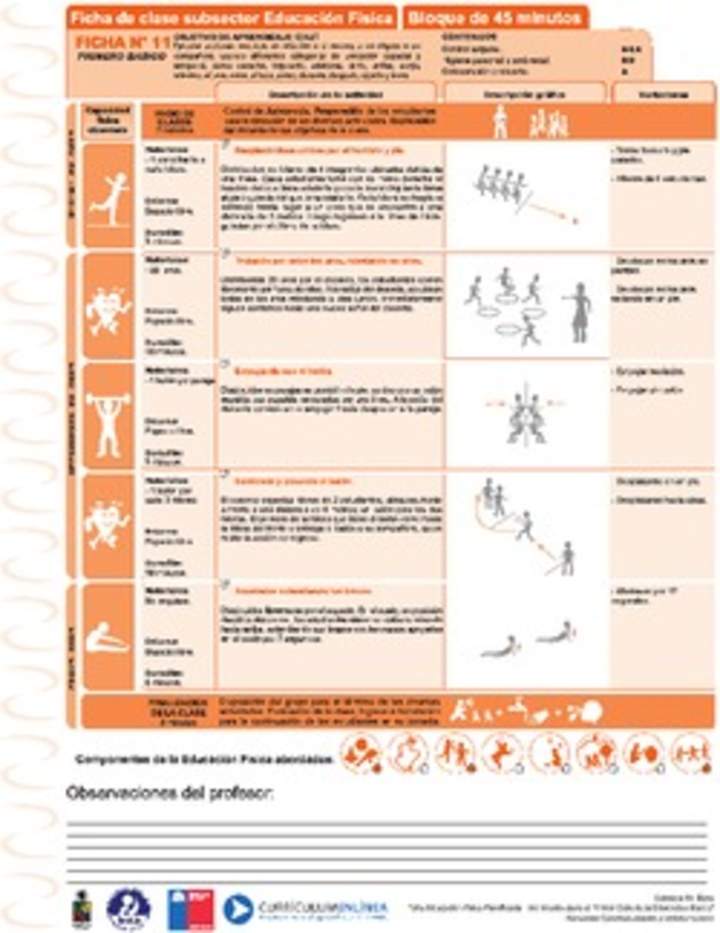 Resolución de Problemas Ficha N° 11 Resolución de Problemas Ficha N° 11