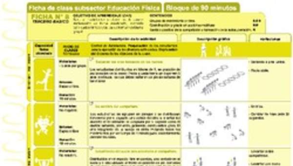 Expresión Corporal y Danza Ficha N° 08 Expresión Corporal y Danza Ficha N° 08