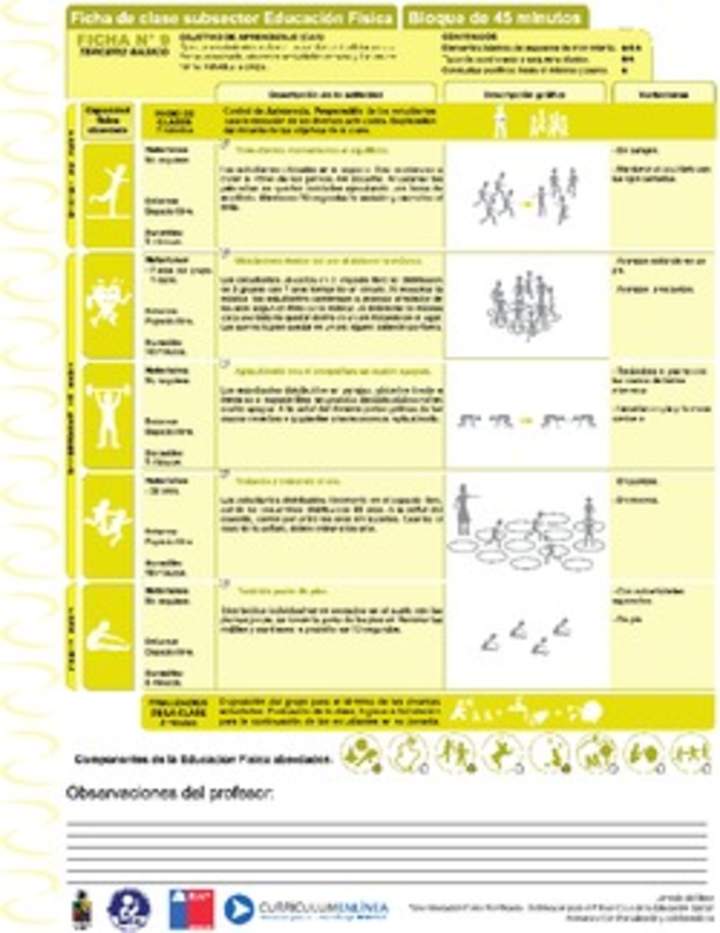 Expresión Corporal y Danza Ficha N° 09 Expresión Corporal y Danza Ficha N° 09