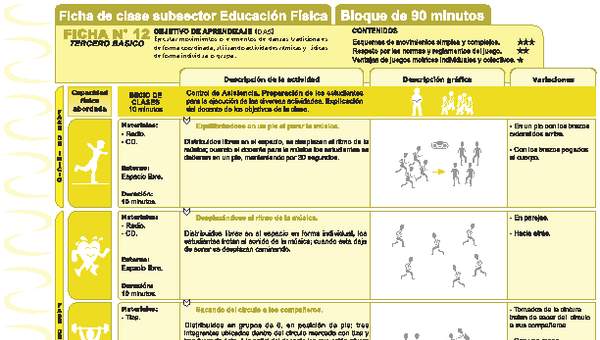 Expresión Corporal y Danza Ficha N° 12 Expresión Corporal y Danza Ficha N° 12