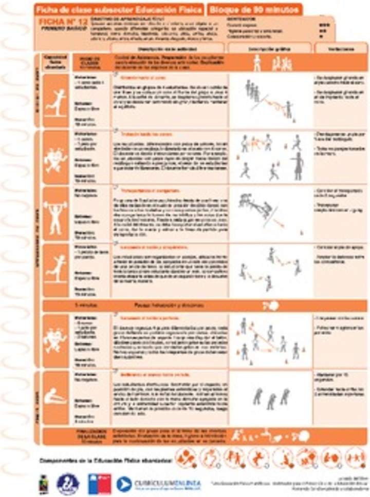 Resolución de Problemas Ficha N° 12 Resolución de Problemas Ficha N° 12