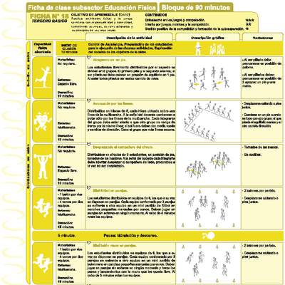 Trabajo en equipo Ficha N° 18 Trabajo en equipo Ficha N° 18