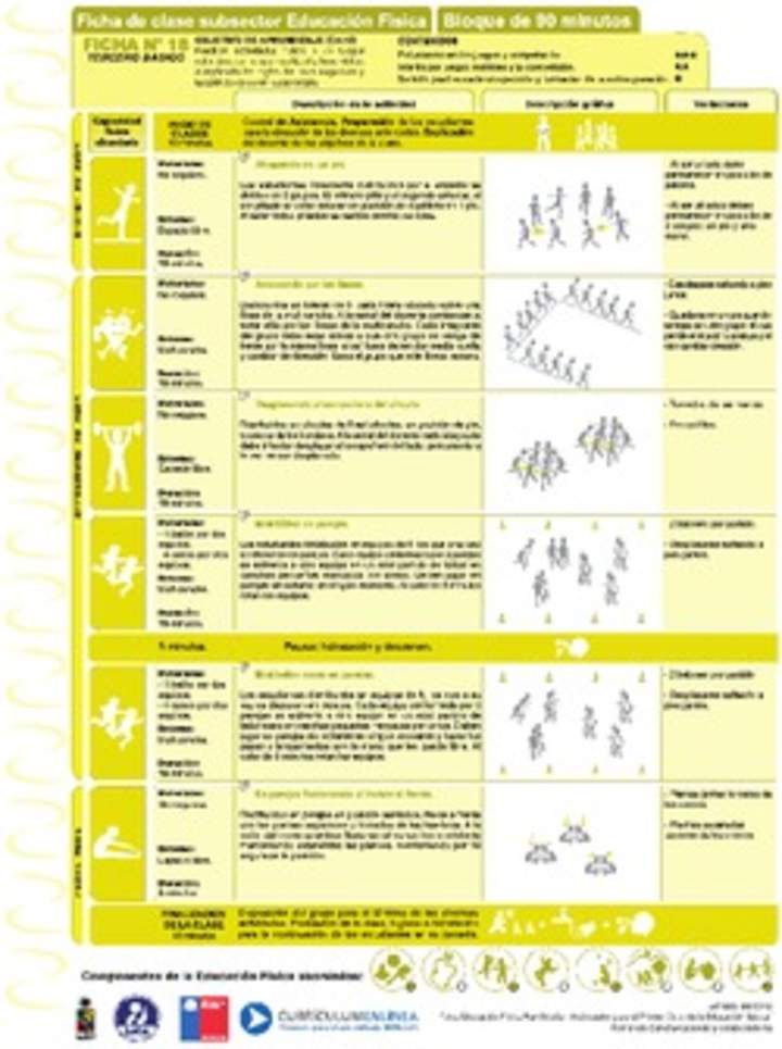 Trabajo en equipo Ficha N° 18 Trabajo en equipo Ficha N° 18