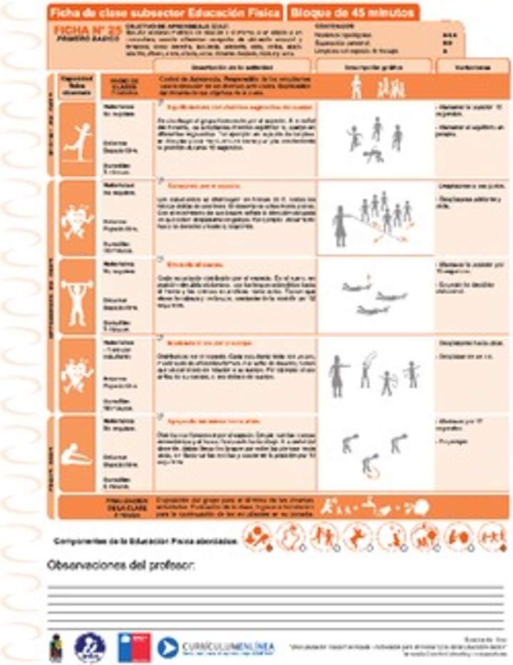 Resolución de Problemas Ficha N° 25 Resolución de Problemas Ficha N° 25