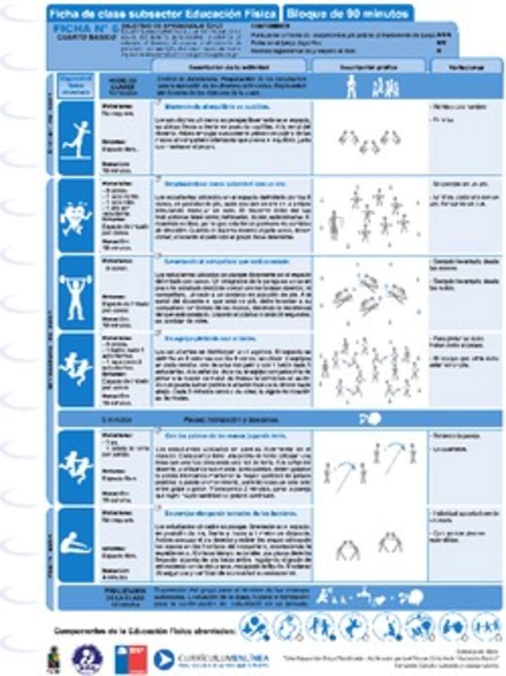 Resolución de problemas Ficha N° 06 Resolución de problemas Ficha N° 06