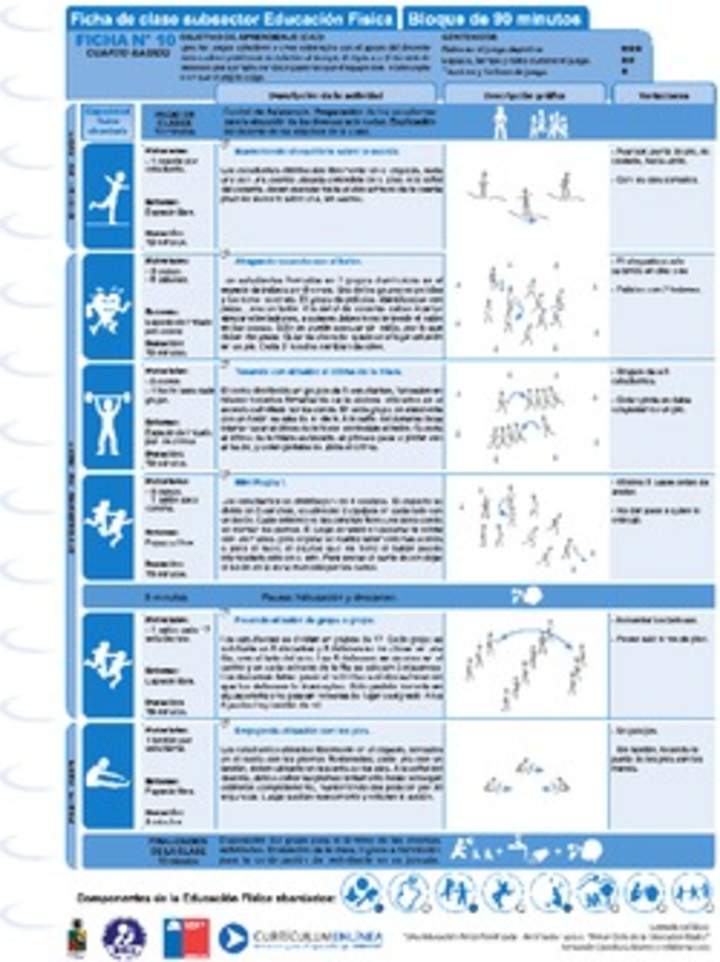 Resolución de problemas Ficha N° 10 Resolución de problemas Ficha N° 10