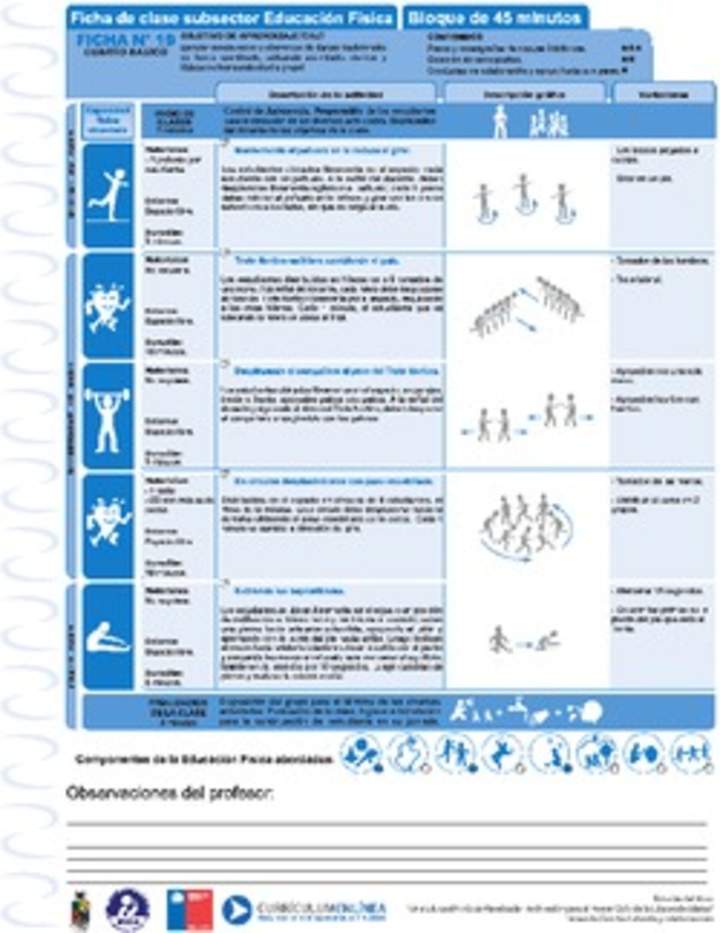 Expresión Corporal y Danza Ficha N° 19 Expresión Corporal y Danza Ficha N° 19